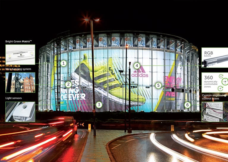 A large cylindrical building, reminiscent of an IMAX theatre, boasts a brightly lit advertisement for Adidas. It features a yellow shoe and the text "LESS RUNNING EVER." Surrounding the building are cars driving on a road with light trails. Insets showcase lighting technology used for the display.