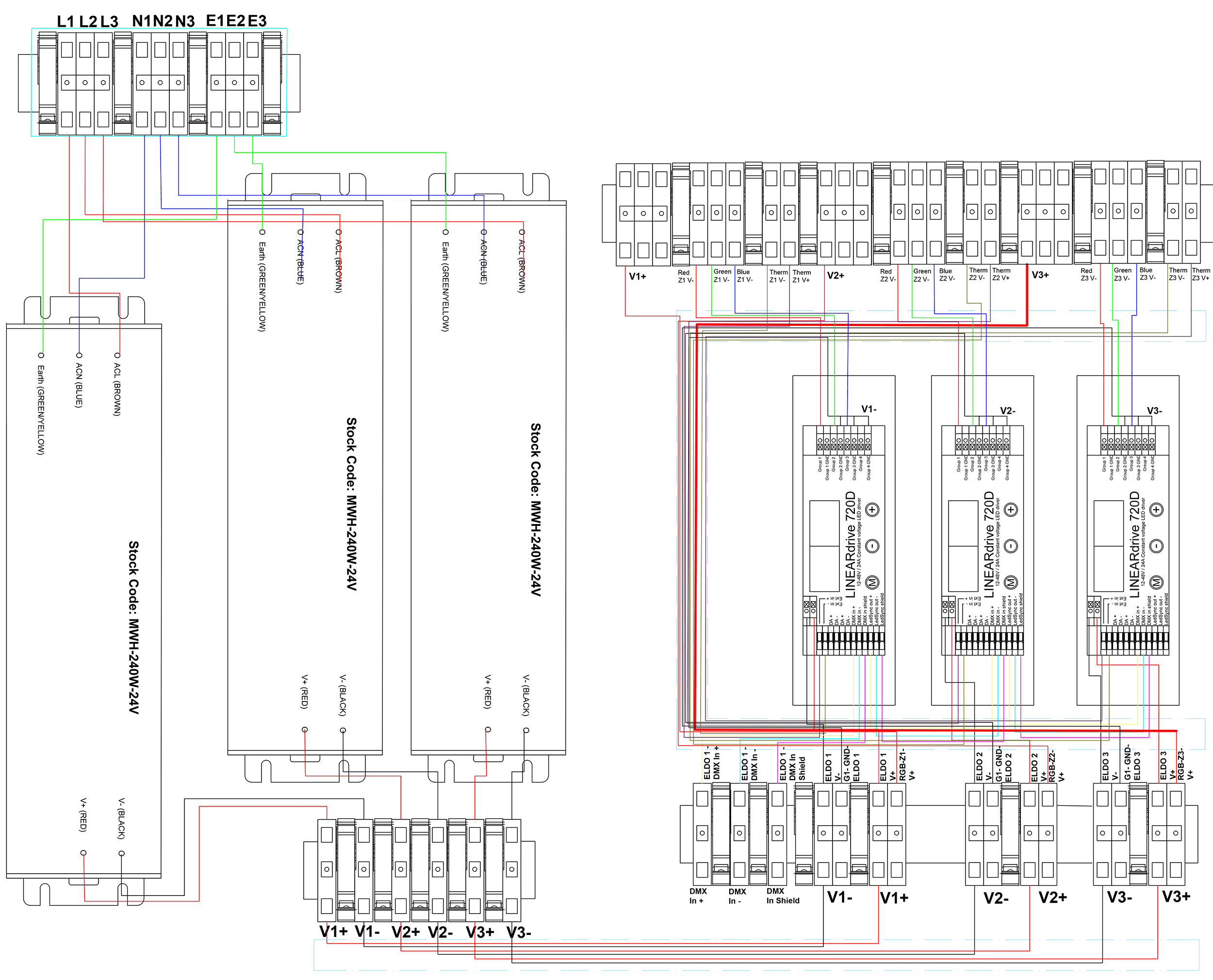 Electrical drawing of an RGB panel enclosure for IMAX, featuring detailed design schematics for LED lighting integration, including layout and connections for RGB LED systems.