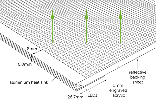 LED Light Sheet frame A