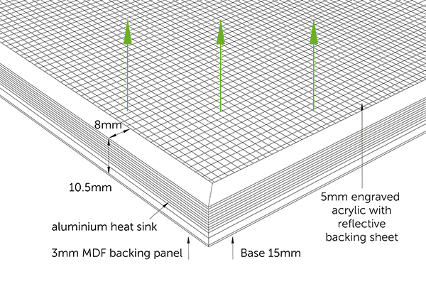 LED Light Sheet frame B